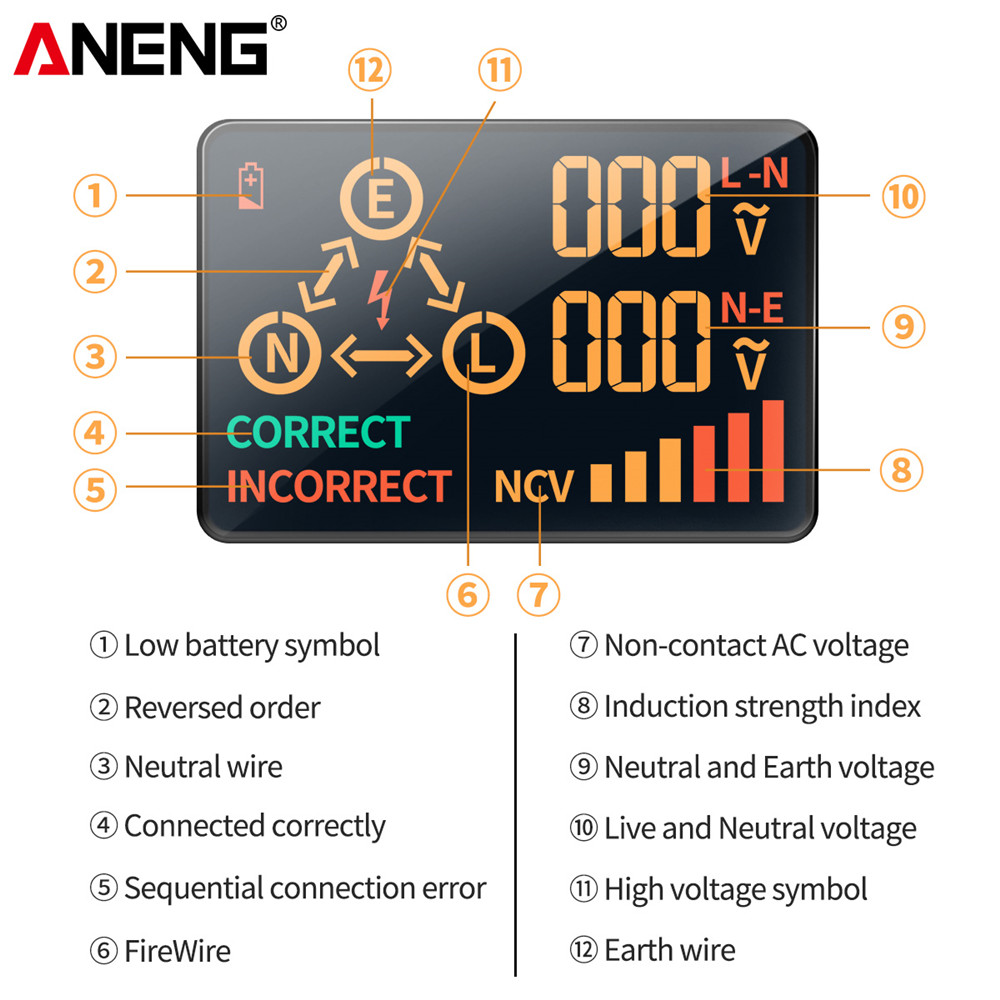 ANENG AC10/AC11 Детектор розет – обзор и цена Power Tools Uk Review
