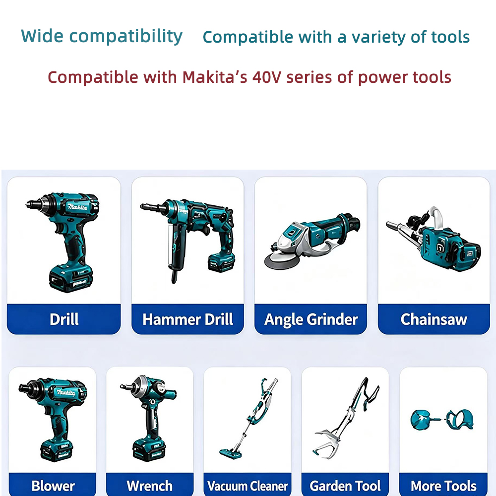 Аккумулятор Makita 40V Max XGT – обзор и цена Makita Power Tools Xgt
