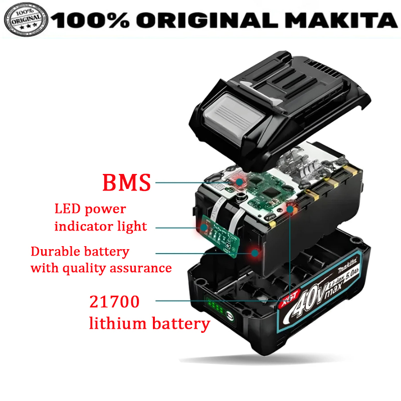 100% НОВАЯ Батарея Makita 40V  – обзор и цена Makita Power Tools Xgt