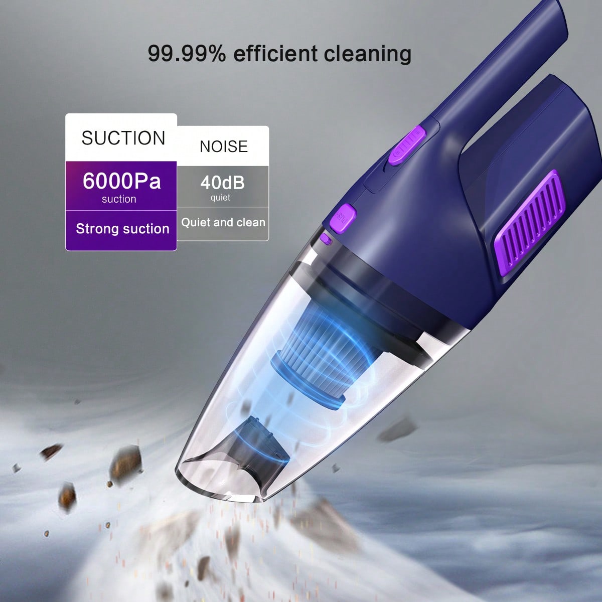 Ручной автомобильный пылесос C – обзор и цена Power Tools Vacuum