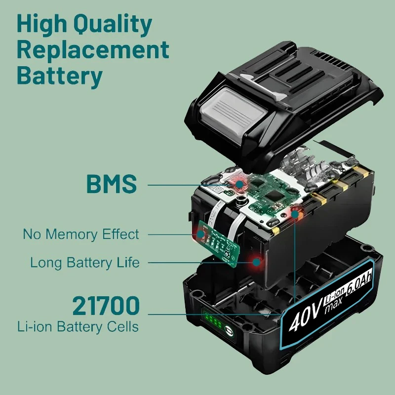 Высококачественная сменная лит – обзор и цена Makita Power Tools Xgt