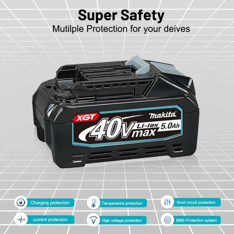 Аккумулятор Makita 40V Max 5.0 – обзор и цена Makita Power Tools Xgt