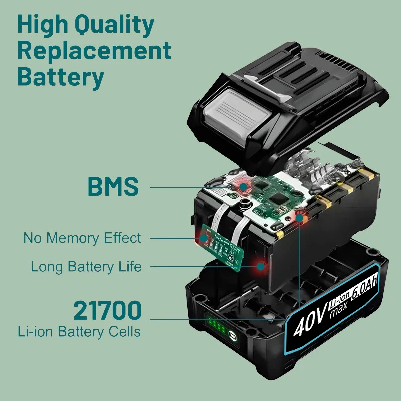 Для Makita 40 В аккумулятор 6, – обзор и цена Makita Power Tools Xgt
