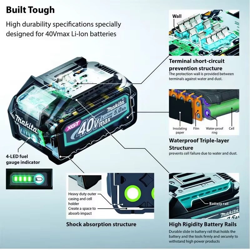 Аккумулятор Makita BL4050 40V  – обзор и цена Makita Power Tools Xgt