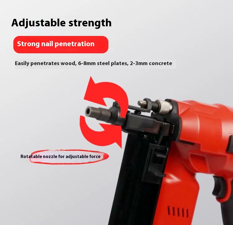 Аккумуляторный пистолет для за – обзор и цена Power Tools Cordless