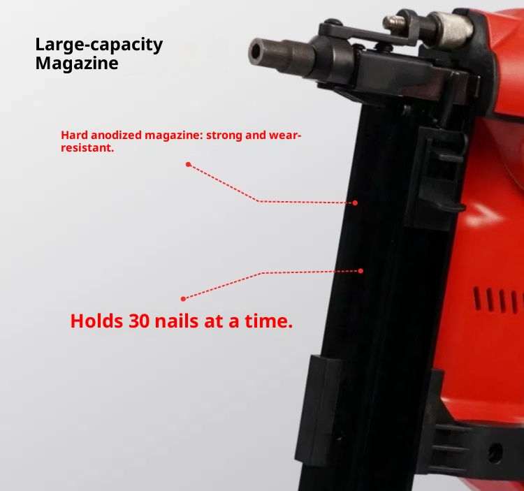 Аккумуляторный пистолет для за – обзор и цена Power Tools Cordless
