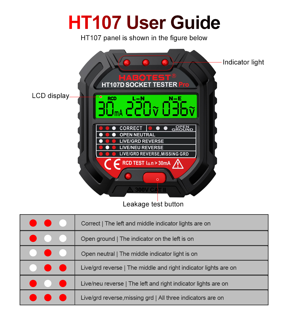 Тестеры для розеток HT106/HT10 – обзор и цена Power Tools Uk Review