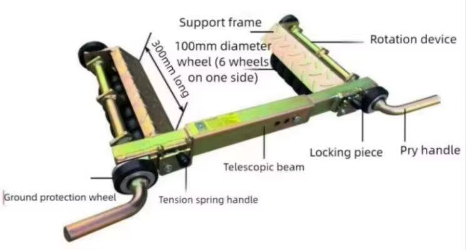 Высококачественная стальная оц – обзор и цена Power Quality Tools