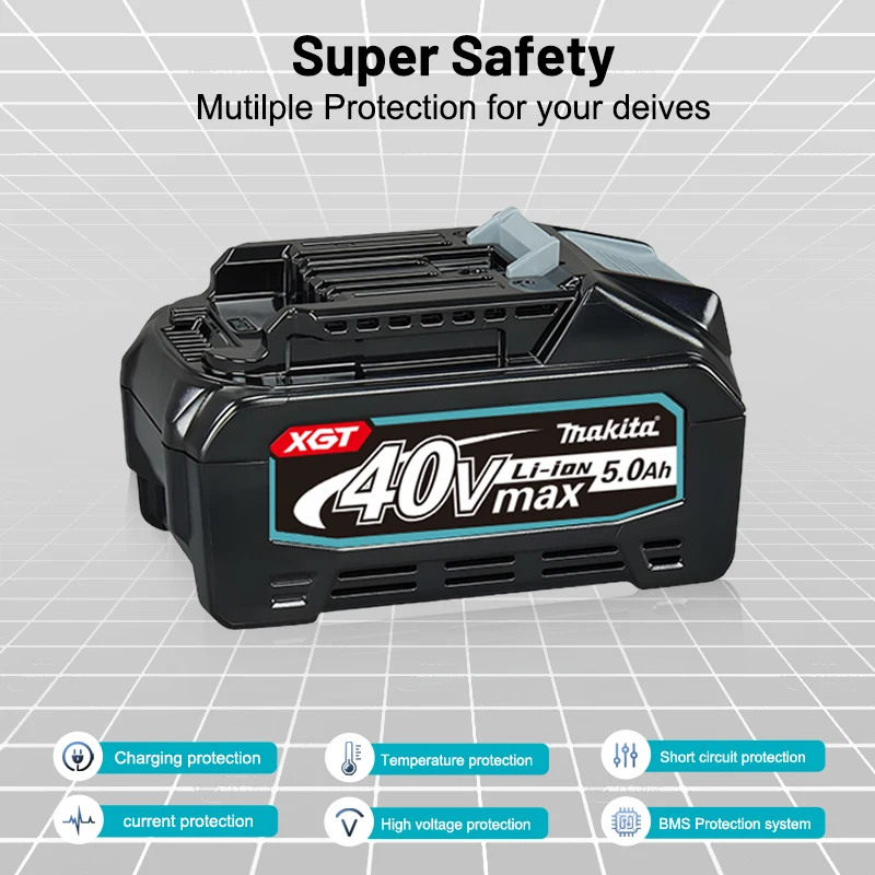 Оригинальный аккумулятор Makit – обзор и цена Makita Power Tools Xgt